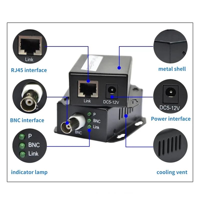 AB25-For Security CCTV Network - Power Over Ethernet review and price